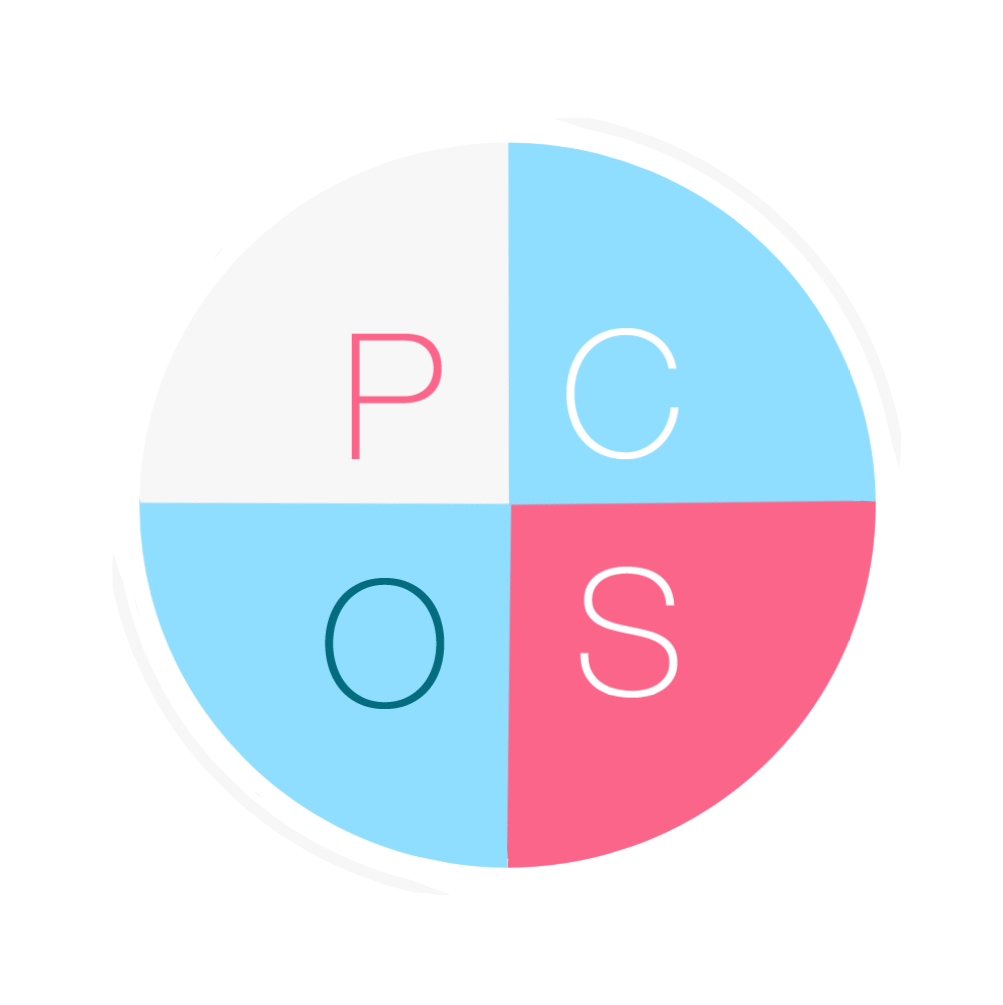 PCOS Plate Logo